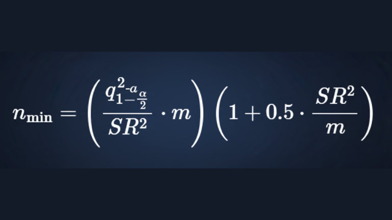 Formula for calculating the minimum sample size required to verify a claimed Sharpe ratio.