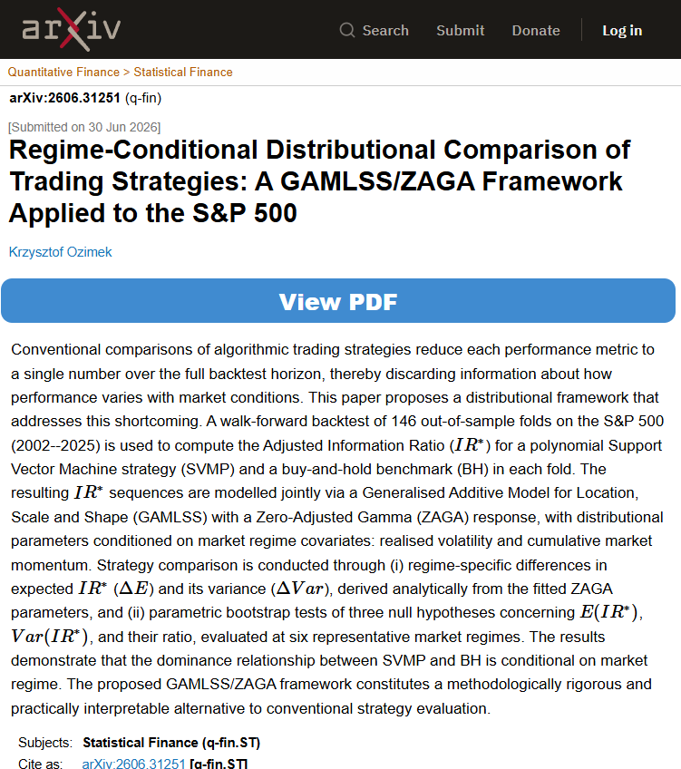 GAMLSS ZAGA model of conditional Adjusted Information Ratio (IR*) distribution for SVMP vs buy-and-hold strategy, S&P 500 walk-forward backtest